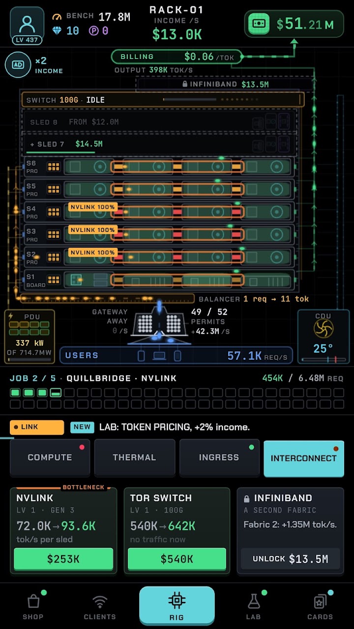 Idle CPU screenshot