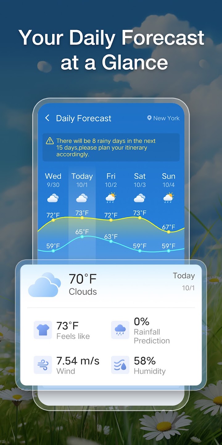 Warm Weather Alarm - Radar screenshot