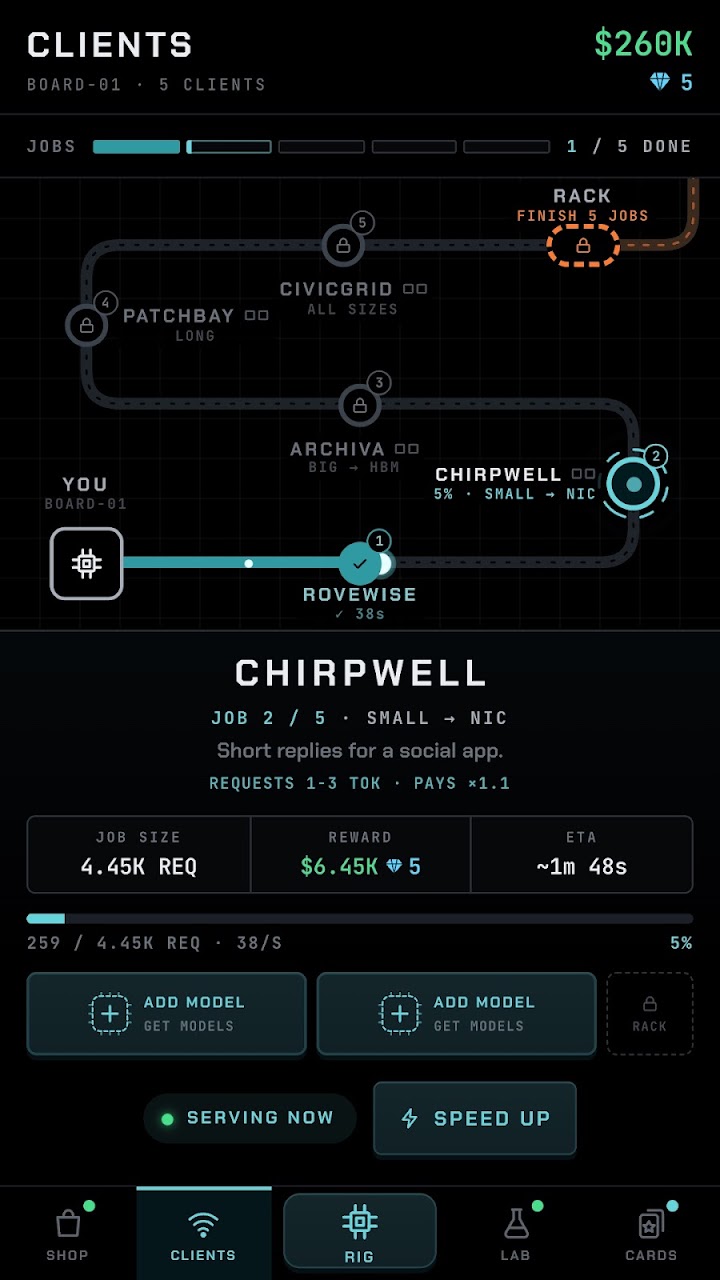 Idle CPU screenshot